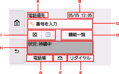 図:液晶ディスプレイ